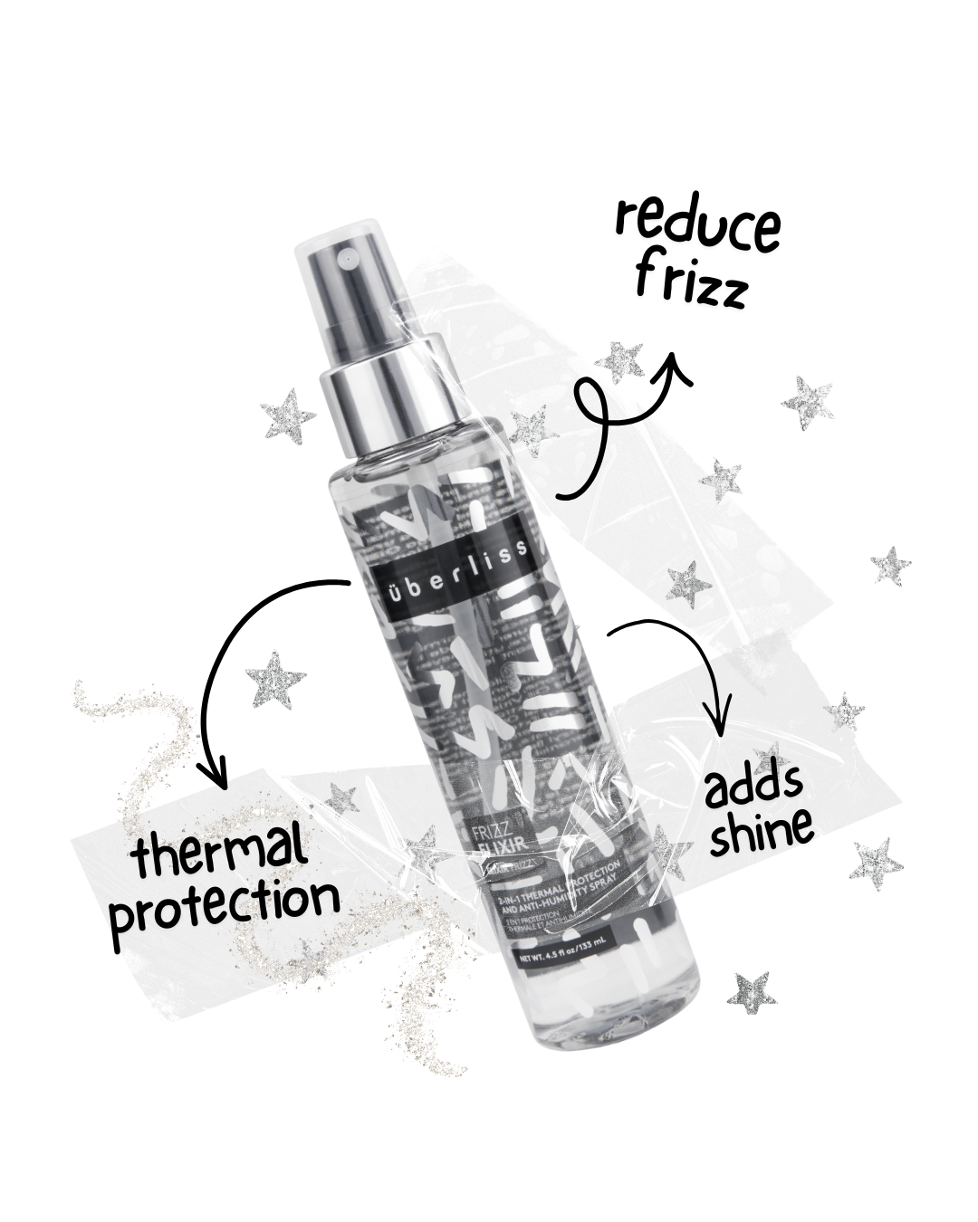Humidity? Frizz? Flyaways? Not around here.
