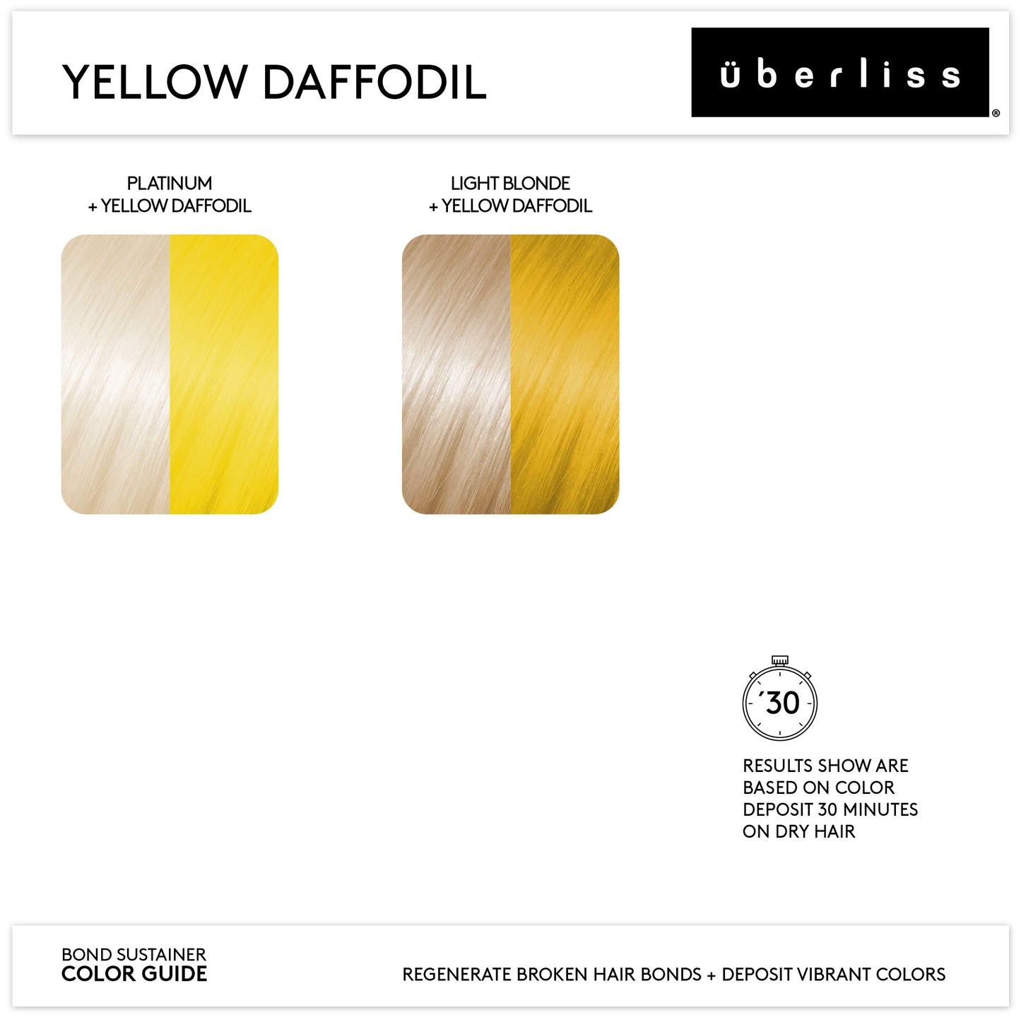 Bond Sustainer Yellow Daffodil