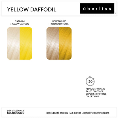 Bond Sustainer Yellow Daffodil