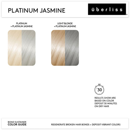 Bond Repair Hair Mask Platinum Jasmine